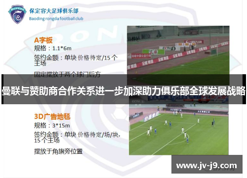 曼联与赞助商合作关系进一步加深助力俱乐部全球发展战略